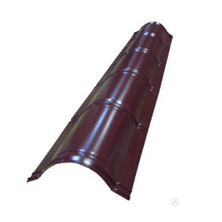 Планки Планки